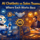 comparing AI chatbots and human sales teams, showing an AI chatbot handling automated lead qualification and instant responses while a sales team focuses on relationship building, negotiation, and closing deals.