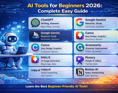 AI tools for beginners 2026 infographic showing easy beginner friendly AI tools like ChatGPT, Google Gemini, Canva, Grammarly, DALL·E, Pictory, Copy.ai, and Notion AI for learning and productivity