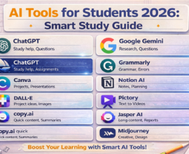 AI tools for students 2026 infographic showing ChatGPT, Google Gemini, Grammarly, Canva, Notion AI, DALL·E, Pictory, Copy.ai, Jasper AI, and Midjourney for smart study and learning