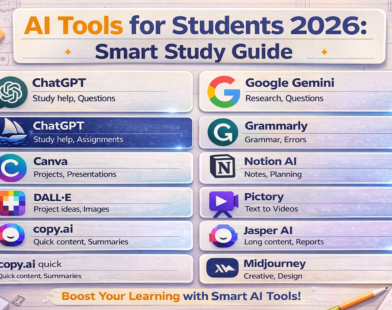 AI tools for students 2026 infographic showing ChatGPT, Google Gemini, Grammarly, Canva, Notion AI, DALL·E, Pictory, Copy.ai, Jasper AI, and Midjourney for smart study and learning
