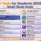 AI tools for students 2026 infographic showing ChatGPT, Google Gemini, Grammarly, Canva, Notion AI, DALL·E, Pictory, Copy.ai, Jasper AI, and Midjourney for smart study and learning