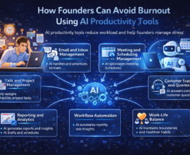 Guide-style infographic showing founders using AI productivity tools to manage tasks, automate workflows, reduce workload, improve focus, and maintain work-life balance to prevent burnout.