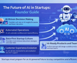 Guide-style infographic showing the future of AI in startups, highlighting how founders prepare for AI-driven decision-making, automation, data-first culture, customer experience, and scalable growth.
