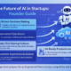 Guide-style infographic showing the future of AI in startups, highlighting how founders prepare for AI-driven decision-making, automation, data-first culture, customer experience, and scalable growth.