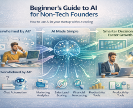 Guide-style infographic showing a learning journey for non-tech founders, moving from confusion about AI to simple AI applications like chat automation, marketing analytics, sales lead scoring, financial forecasting, and productivity tools that drive smarter decisions and growth.