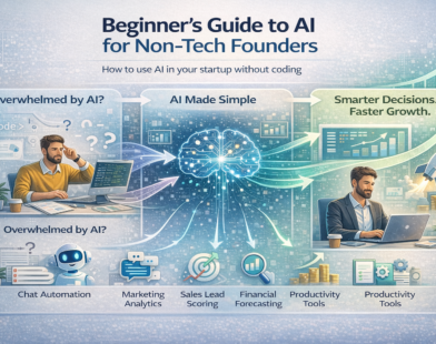 Guide-style infographic showing a learning journey for non-tech founders, moving from confusion about AI to simple AI applications like chat automation, marketing analytics, sales lead scoring, financial forecasting, and productivity tools that drive smarter decisions and growth.