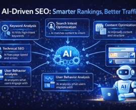 Guide-style infographic showing AI-driven SEO improving search rankings and website traffic by analysing keywords, user intent, content performance, technical SEO, and analytics through artificial intelligence.
