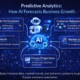 Guide-style infographic showing predictive analytics powered by AI forecasting business growth through analysis of sales data, customer behaviour, revenue trends, market patterns, and future performance insights.