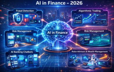 Futuristic AI in finance illustration showing central AI brain connected to fraud detection, algorithmic trading, risk management, banking chatbots, robo-advisors, and cybersecurity systems.