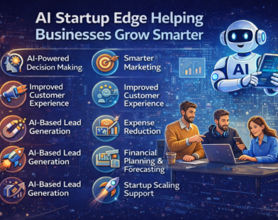 Modern infographic showing how AI Startup Edge helps businesses grow smarter through AI-powered decision-making, marketing optimisation, cost reduction, financial planning, lead generation, and scalable operations.