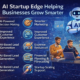 Modern infographic showing how AI Startup Edge helps businesses grow smarter through AI-powered decision-making, marketing optimisation, cost reduction, financial planning, lead generation, and scalable operations.