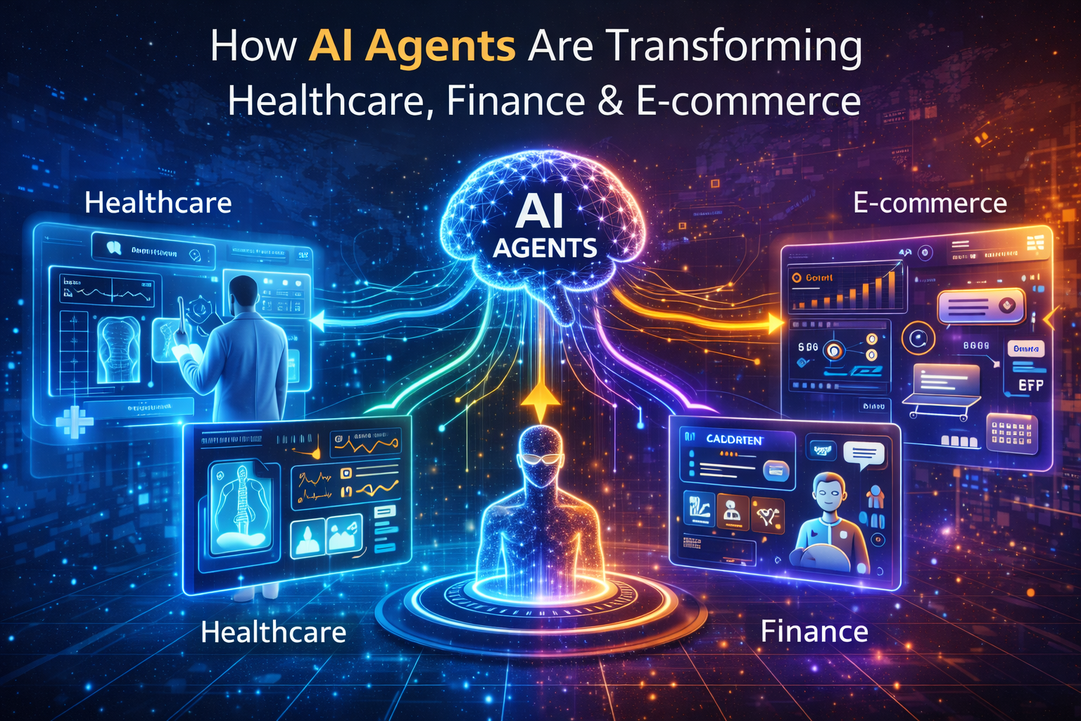 Futuristic infographic showing AI agents connecting healthcare, finance, and e-commerce systems with digital dashboards, medical analysis screens, financial charts, and online shopping interfaces.