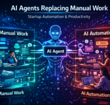 AI agent automating startup tasks showing manual office work on one side and AI automation managing marketing, customer support, and analytics on the other.