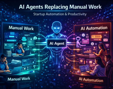 AI agent automating startup tasks showing manual office work on one side and AI automation managing marketing, customer support, and analytics on the other.