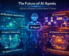 Futuristic AI agent connected to automation dashboards, smart assistants, and decision intelligence systems showing the future of AI agents in business and technology.