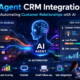 AI agent connecting customer data sources with a CRM system dashboard to automate lead management, sales workflows, and customer relationship management.