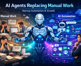 AI agent automating startup tasks replacing manual work with digital dashboards and workflows