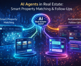 Futuristic infographic showing AI real estate agent matching properties to buyer preferences and automating follow-ups through CRM, WhatsApp, and booking dashboards.