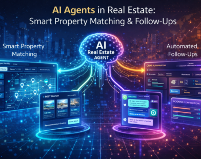 Futuristic infographic showing AI real estate agent matching properties to buyer preferences and automating follow-ups through CRM, WhatsApp, and booking dashboards.