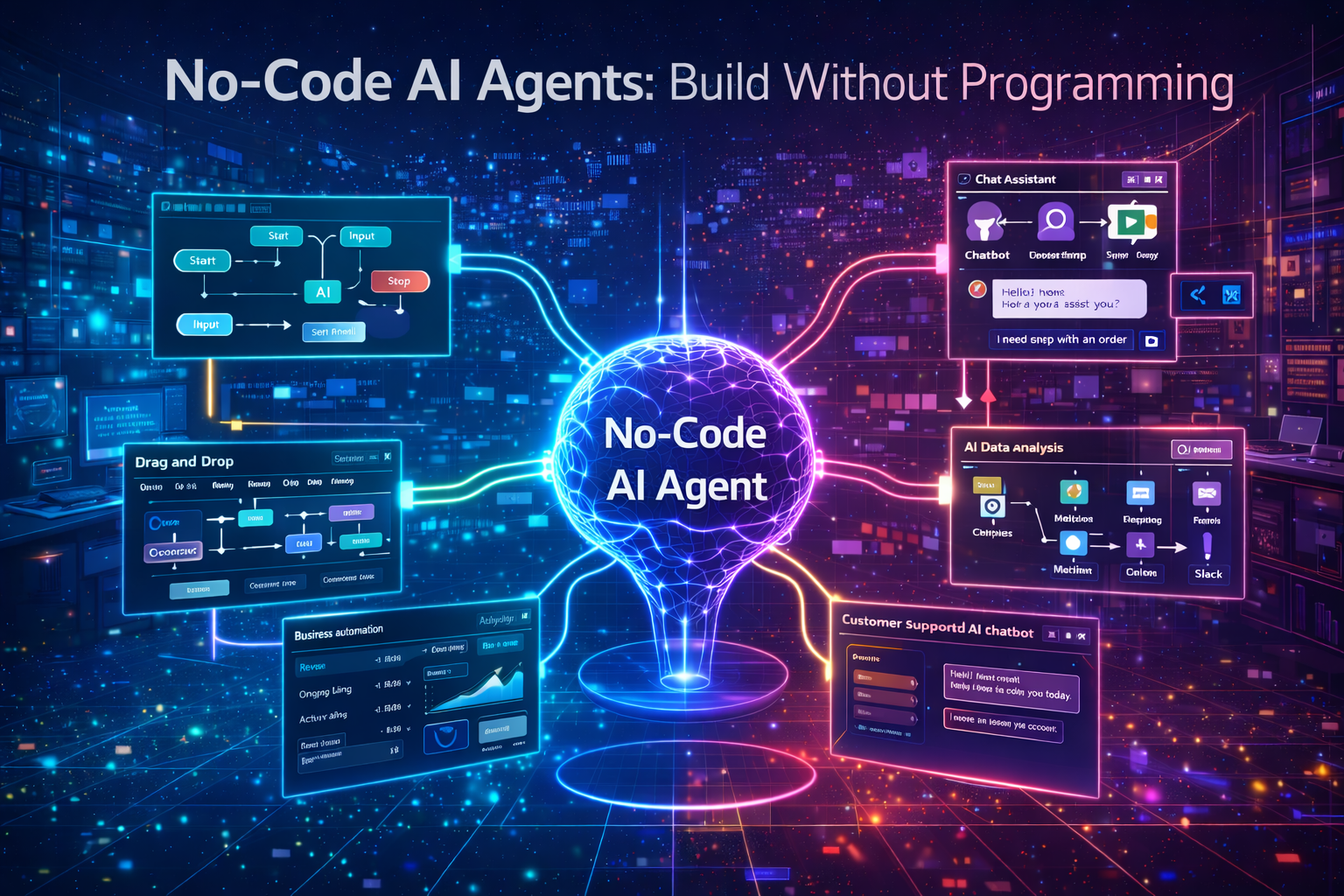 Illustration of no-code AI agent builder with drag-and-drop workflow automation, chatbot interface, and business automation dashboards.