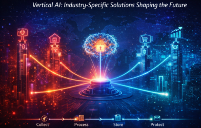 Futuristic illustration of vertical AI showing a central AI brain connected to different industries like healthcare, finance, real estate, and e-commerce with glowing data networks.