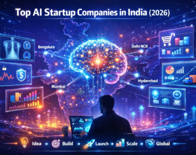 Futuristic illustration of top AI startup companies in India 2026 showing AI brain network, startup ecosystem growth, data connections across major cities like Bengaluru, Delhi NCR, Mumbai, and Hyderabad with industry applications in healthcare, fintech, marketing, and logistics