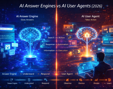 AI answer engines and AI user agents showing an AI system generating answers on one side and an AI agent automating tasks like CRM, email, and scheduling on the other.