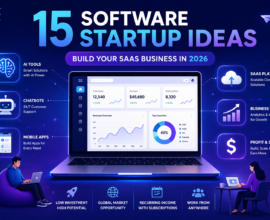 15 software startup ideas illustration with SaaS tools AI chatbot and business growth concept
