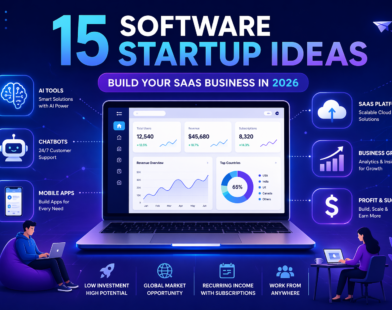 15 software startup ideas illustration with SaaS tools AI chatbot and business growth concept