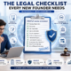 Startup legal checklist infographic showing business registration, GST, contracts, intellectual property, compliance, and founder reviewing legal steps