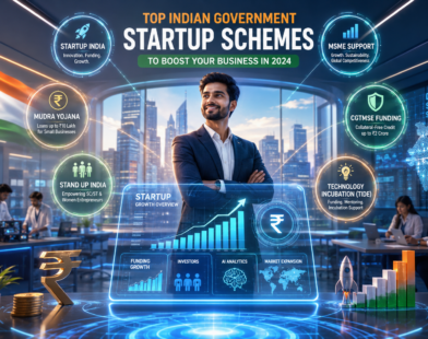 Futuristic Indian startup innovation hub featuring a young entrepreneur with holographic business dashboards, startup funding visuals, AI analytics, and government startup scheme icons.