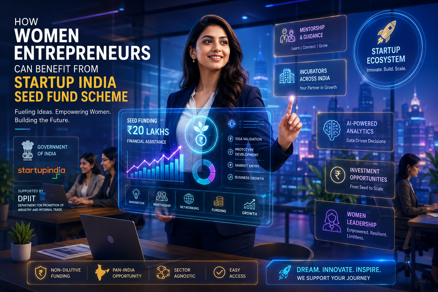 Indian woman entrepreneur using startup funding technology dashboard in a futuristic business workspace