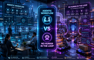 Split-screen futuristic AI automation comparison showing Agentic Workflow with human-AI collaboration on the left and No Human in the Loop autonomous AI operations on the right, connected by advanced holographic dashboards, intelligent agents, robotic systems, and a smart city background.