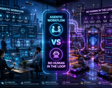 Split-screen futuristic AI automation comparison showing Agentic Workflow with human-AI collaboration on the left and No Human in the Loop autonomous AI operations on the right, connected by advanced holographic dashboards, intelligent agents, robotic systems, and a smart city background.