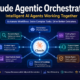 Claude Agentic Orchestration AI workflow automation system coordinating multiple intelligent agents in a futuristic enterprise environment