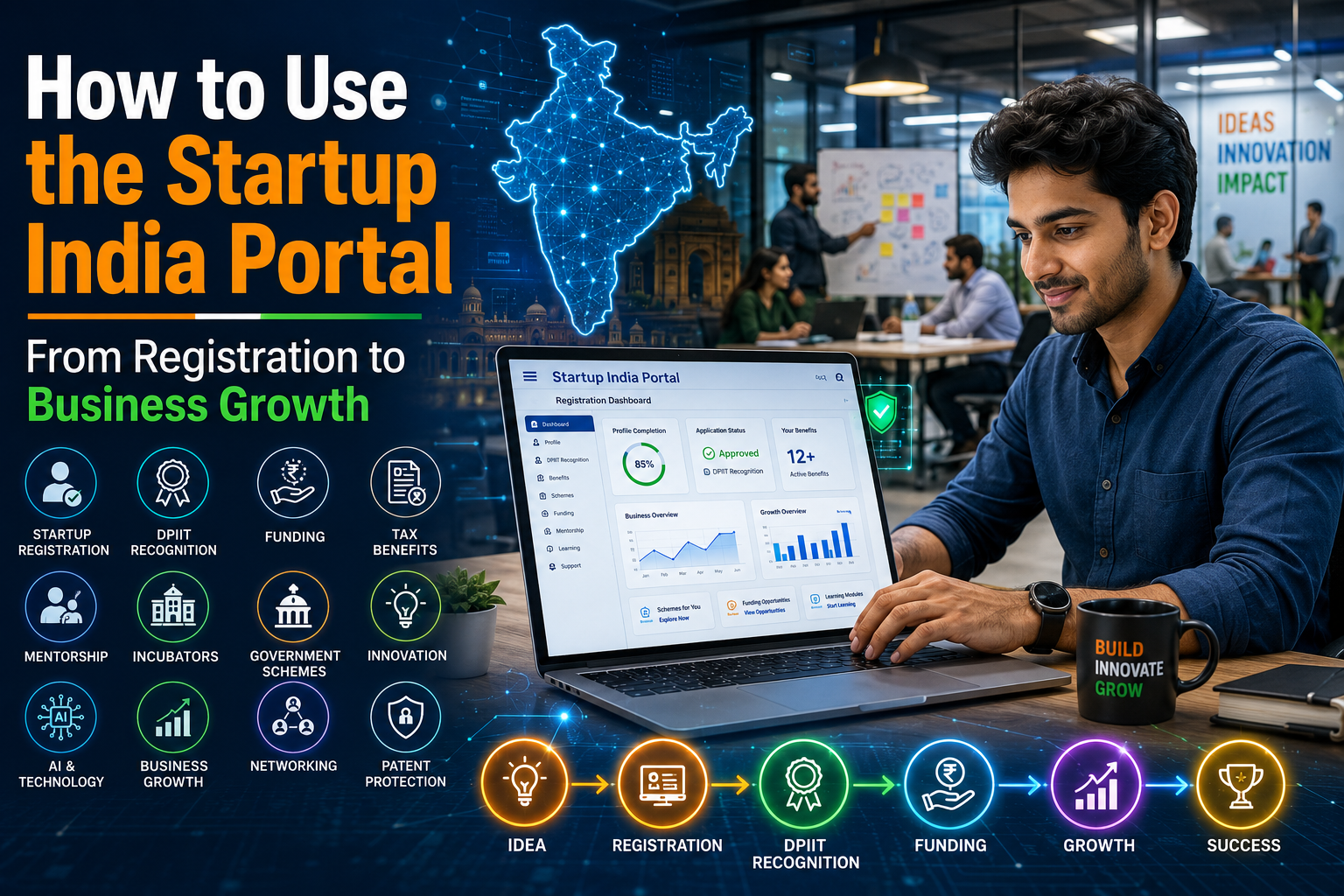 How to Use the Startup India Portal guide showing an Indian entrepreneur registering a startup online with DPIIT recognition, funding, tax benefits, mentorship, and business growth roadmap.