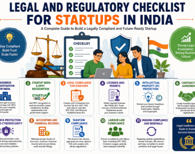Legal and Regulatory Checklist for Startups in India infographic showing company registration, Startup India DPIIT recognition, GST registration, legal compliance, licenses, intellectual property protection, contracts, taxation, cybersecurity, and annual compliance for Indian startups.