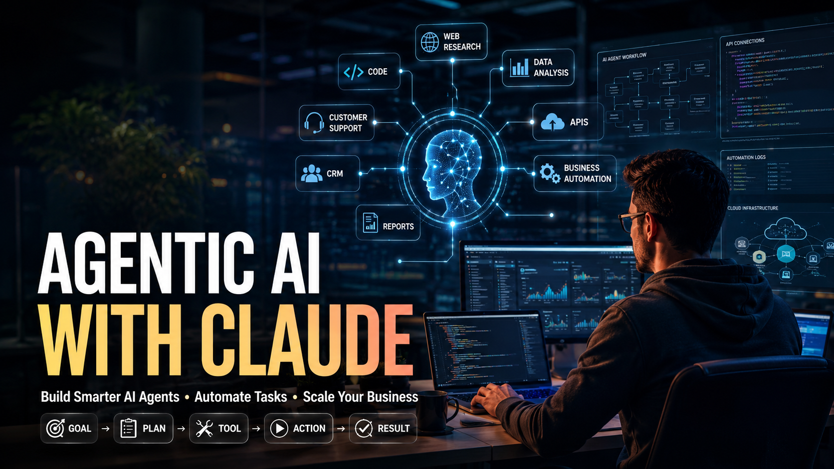 Agentic AI with Claude for building smarter AI agents and business automation