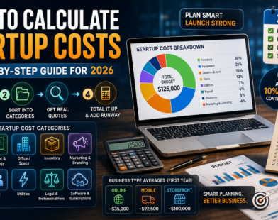 How to calculate startup costs guide cover for 2026