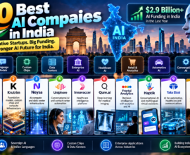 10 best AI companies in India showcasing Indian AI startups, foundation models, data centers, healthcare AI, enterprise AI, and automation
