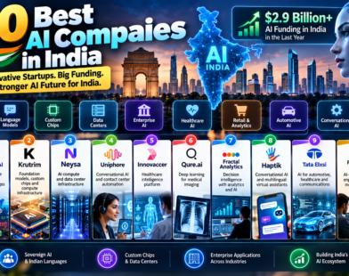 10 best AI companies in India showcasing Indian AI startups, foundation models, data centers, healthcare AI, enterprise AI, and automation