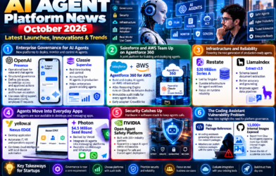 AI agent platform news October 2026 covering enterprise governance, Agentforce 360, AI infrastructure, agent security, reliability, and coding assistant risks