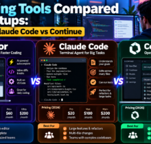 AI coding tools for startups comparison of Cursor, Claude Code, and Continue