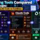AI coding tools for startups comparison of Cursor, Claude Code, and Continue