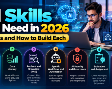 AI skills you need in 2026: 7 essential AI skills to learn