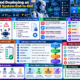 Agentic AI Production Checklist_infographic 80x80