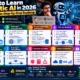 How to learn agentic AI in 2026 with Python, LLMs, prompt engineering, RAG, AI agents, MCP, memory, safety, and deployment