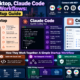 Claude Desktop Claude Code and Cowork agent workflows for startups