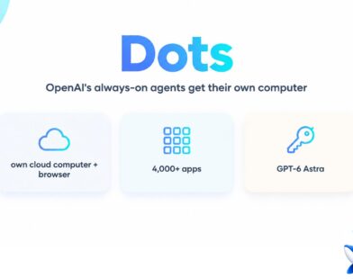 OpenAI Dots AI agents helping users automate tasks and manage connected applications